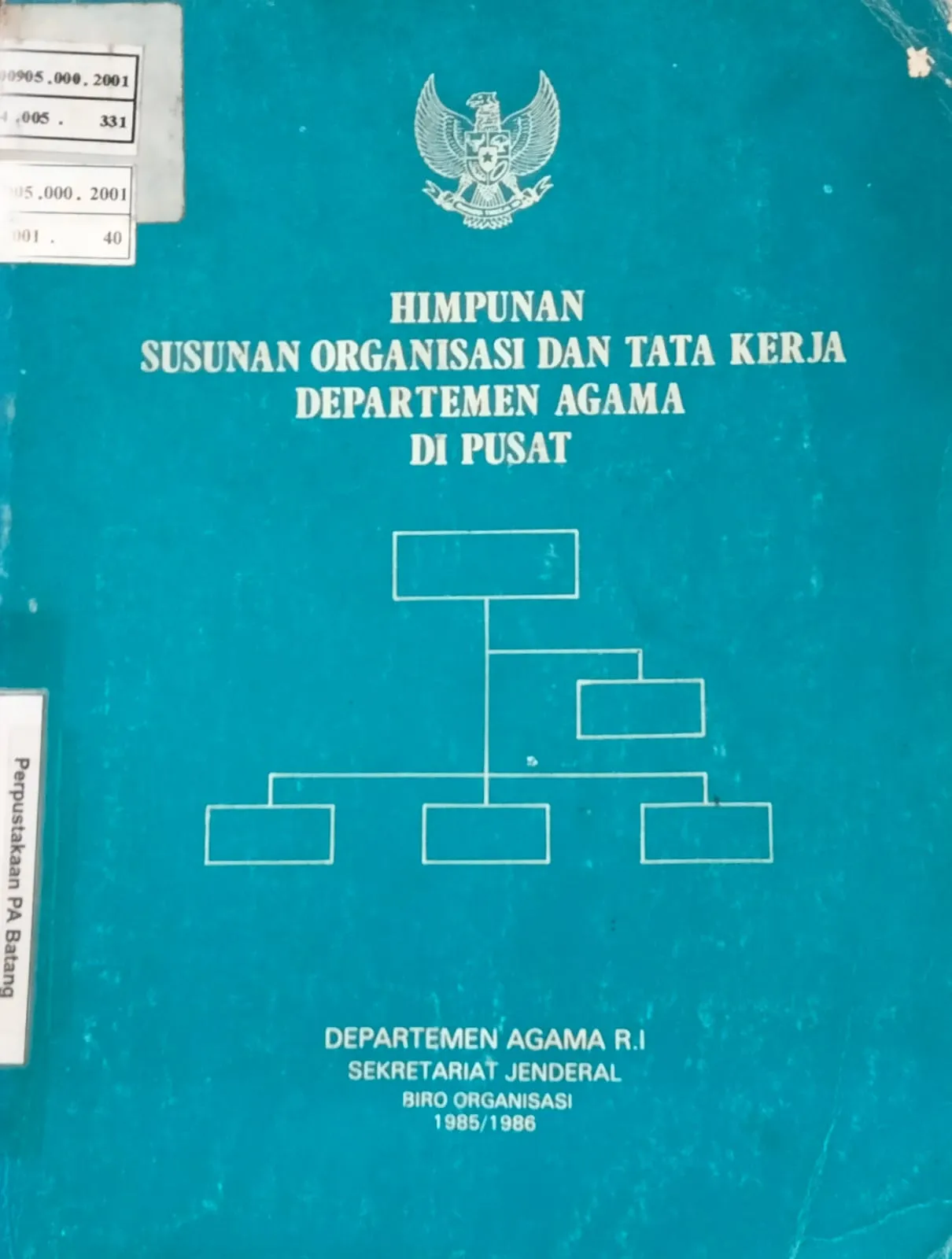 HIMPUNAN SUSUNAN ORGANISASI DAN TATA KERJA DEPAG DI PUSAT