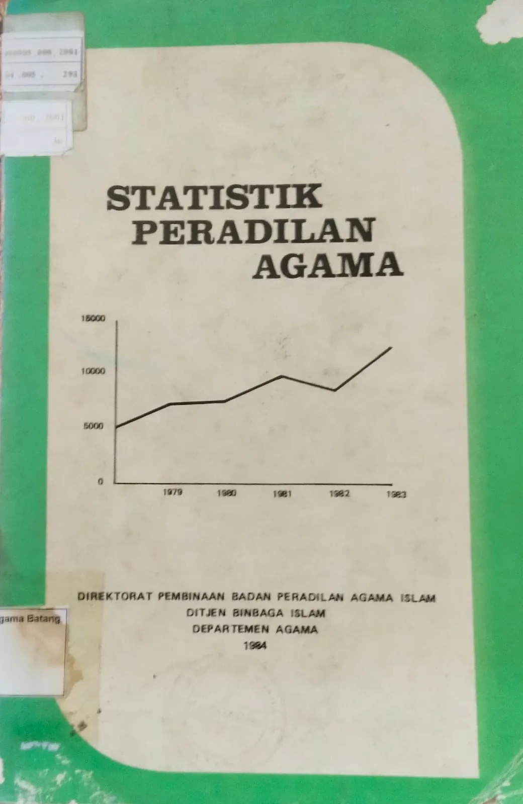 STATISTIK PERADILAN AGAMA