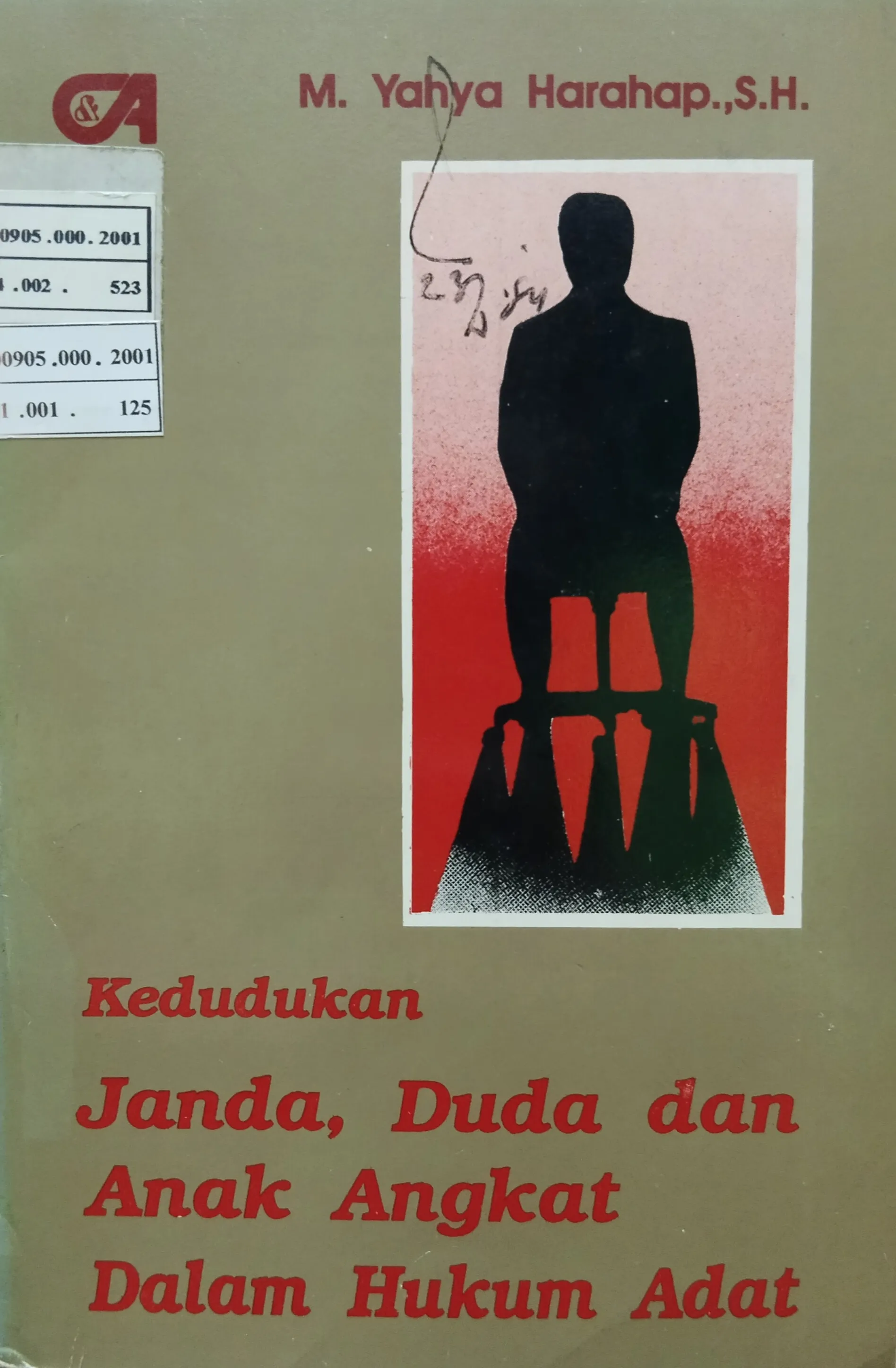 KEDUDUKAN JANDA, DUDA DAN ANAK ANGKAT DALAM HUKUM ADAT 